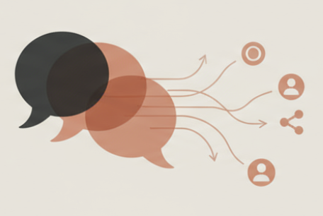 Social Lab